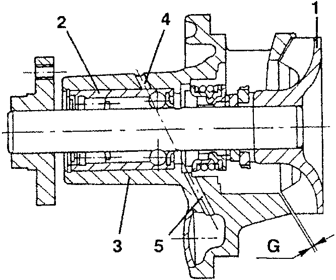 Water pump internal components diagram
