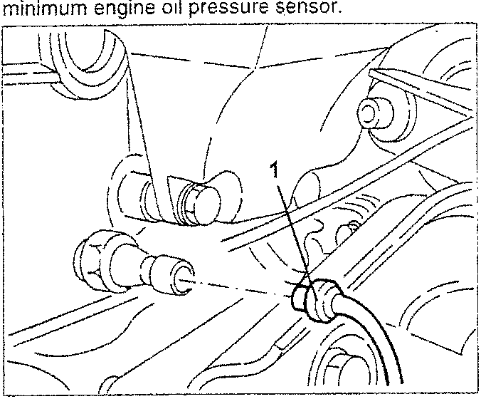 Power steering fluid connections