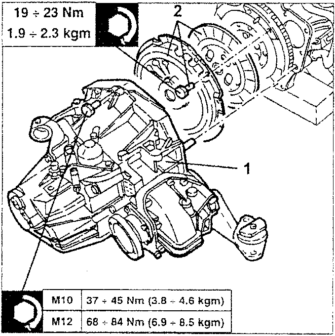 Diagram showing gearbox/differential unit labeled 1 and 2