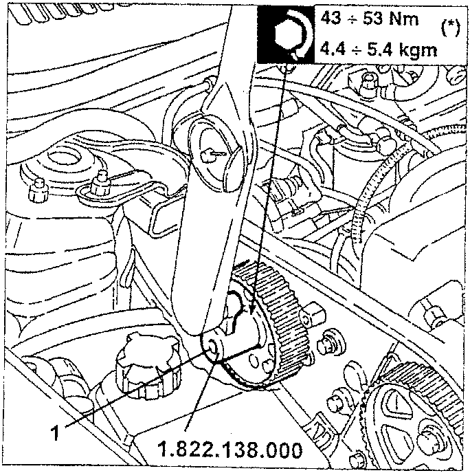 Engine with torque specification box