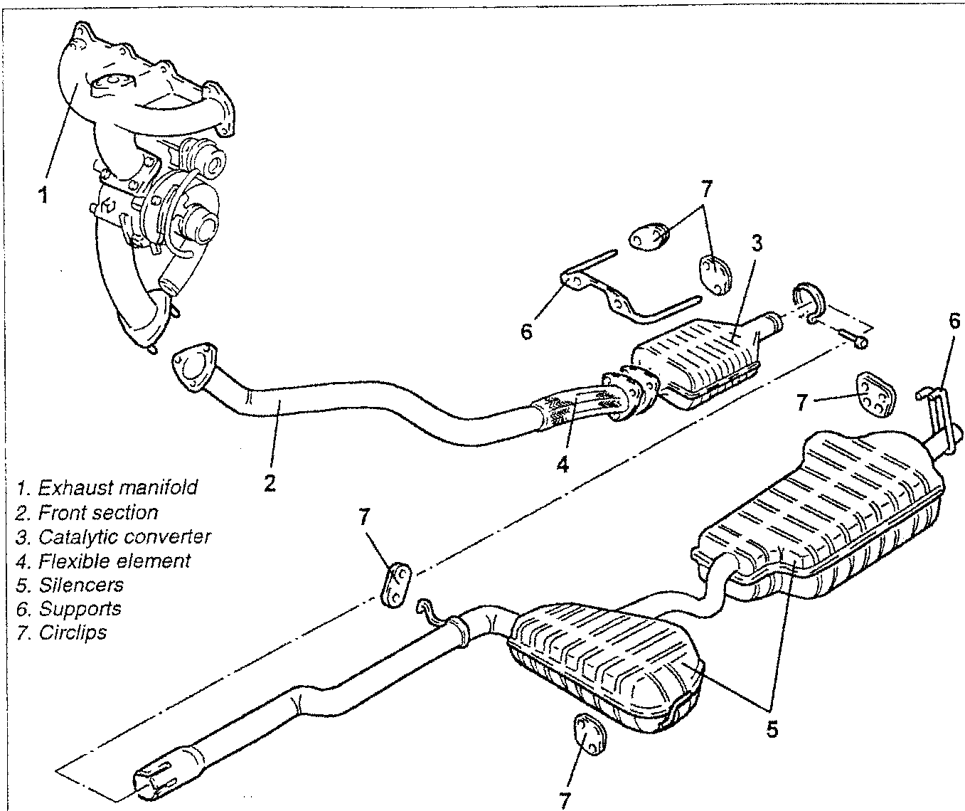 Exhaust system diagram showing manifold, front section, catalytic converter, flexible element, silencers, supports, and circlips.