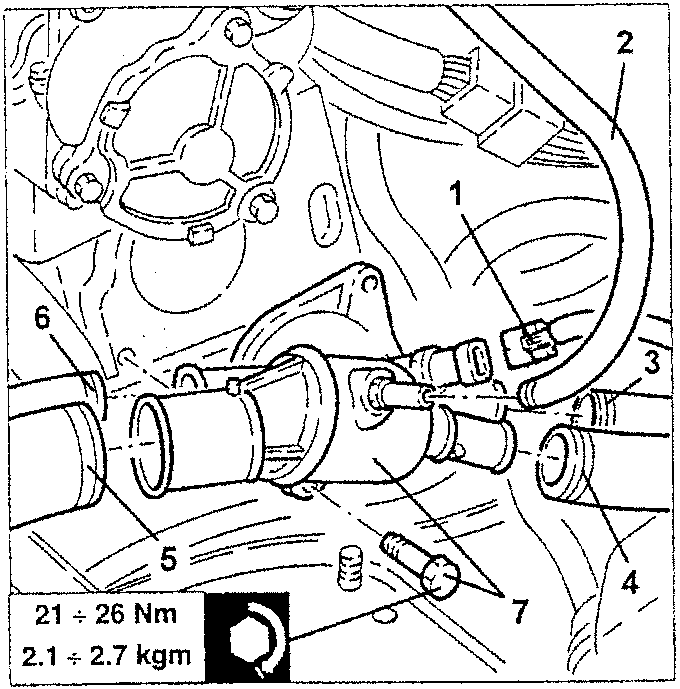 Thermostat and associated pipes with torque specification