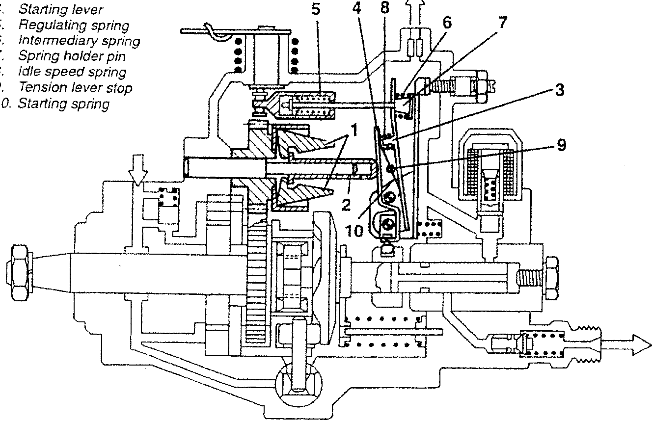 Cross-section diagram of fuel supply system components with numbered parts