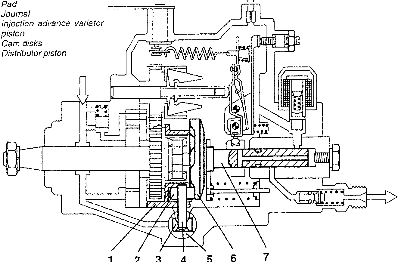 Cross-section diagram of fuel injection system components
