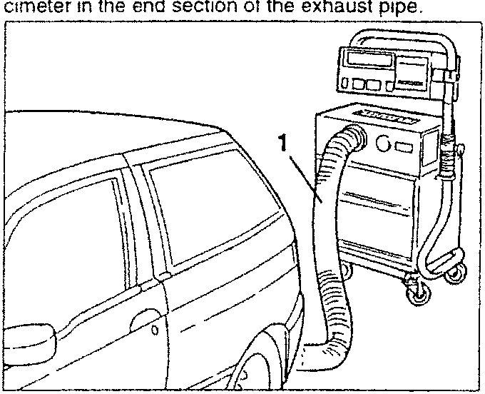 Smoke level test: opacimeter connected to car's exhaust