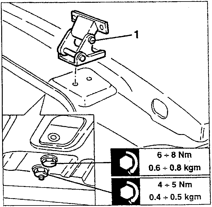 Hinges being removed with torque specifications