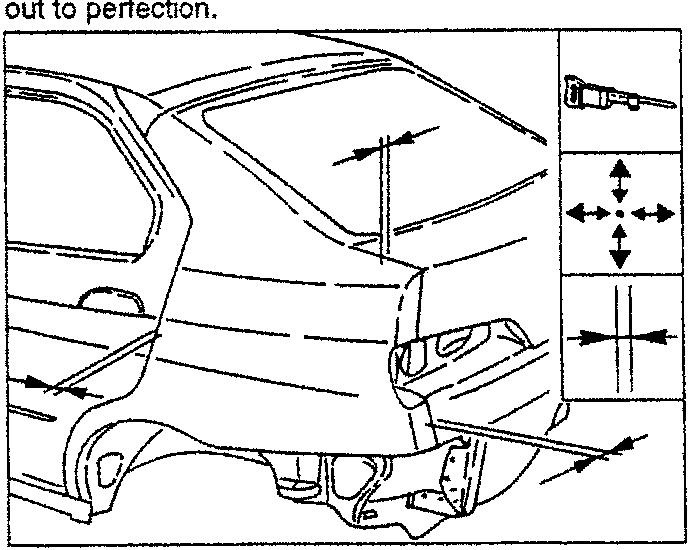 Diagram showing alignment checks for car body components with measurement indicators