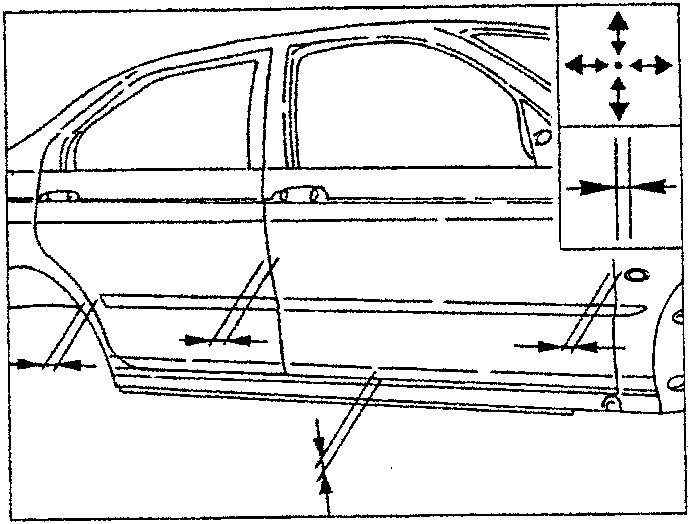 Diagram showing checking of squareness and alignment of car body panels
