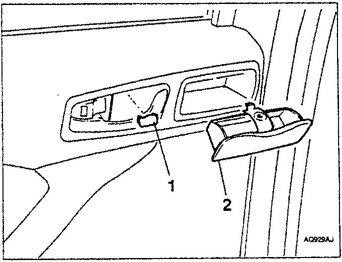 Diagram showing door handle plate removal with numbered parts