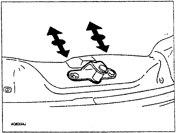 Diagram showing two arrows indicating adjustment movement for a tailgate lock striker