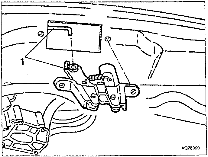 Diagram showing lock trim and control rod