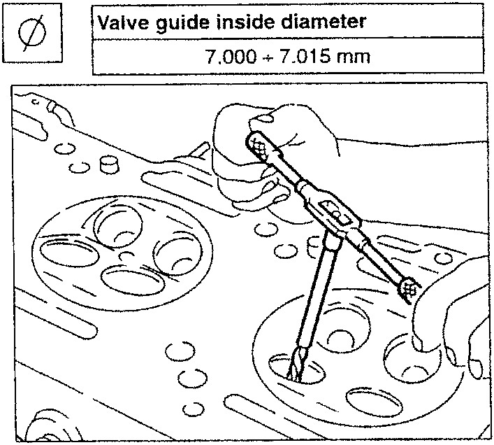 Valve guide inside diameter measurement with gauge tool