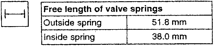 Free length of valve springs measurement