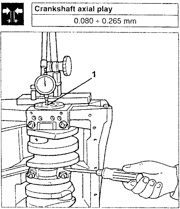 Crankshaft axial play measurement setup