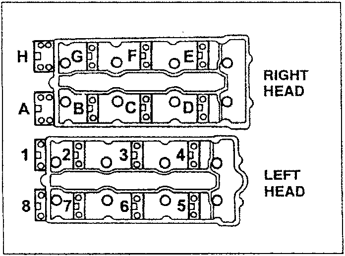 Diagram showing cap positions for left and right cylinder heads, labeled A through H