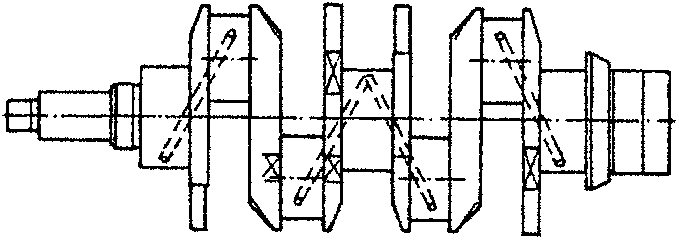 Crankshaft with main bearings and counterweights