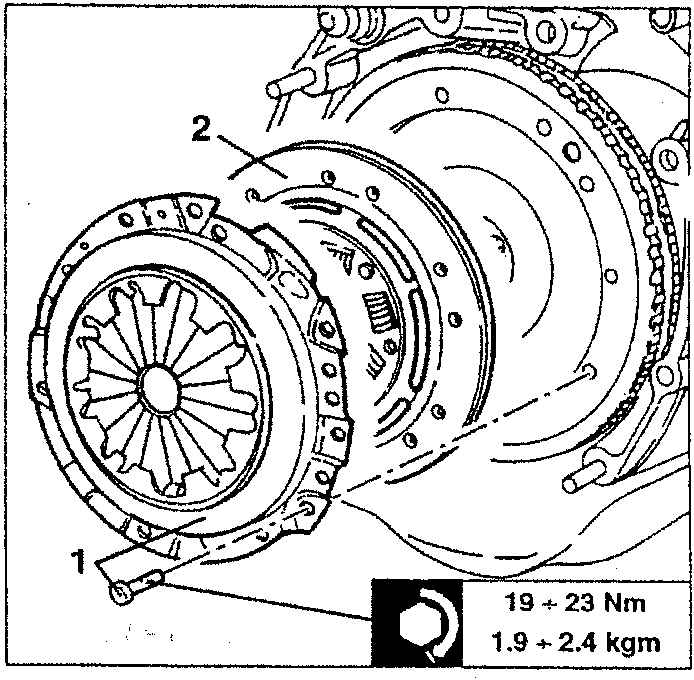 Clutch plate with pressure plate 2