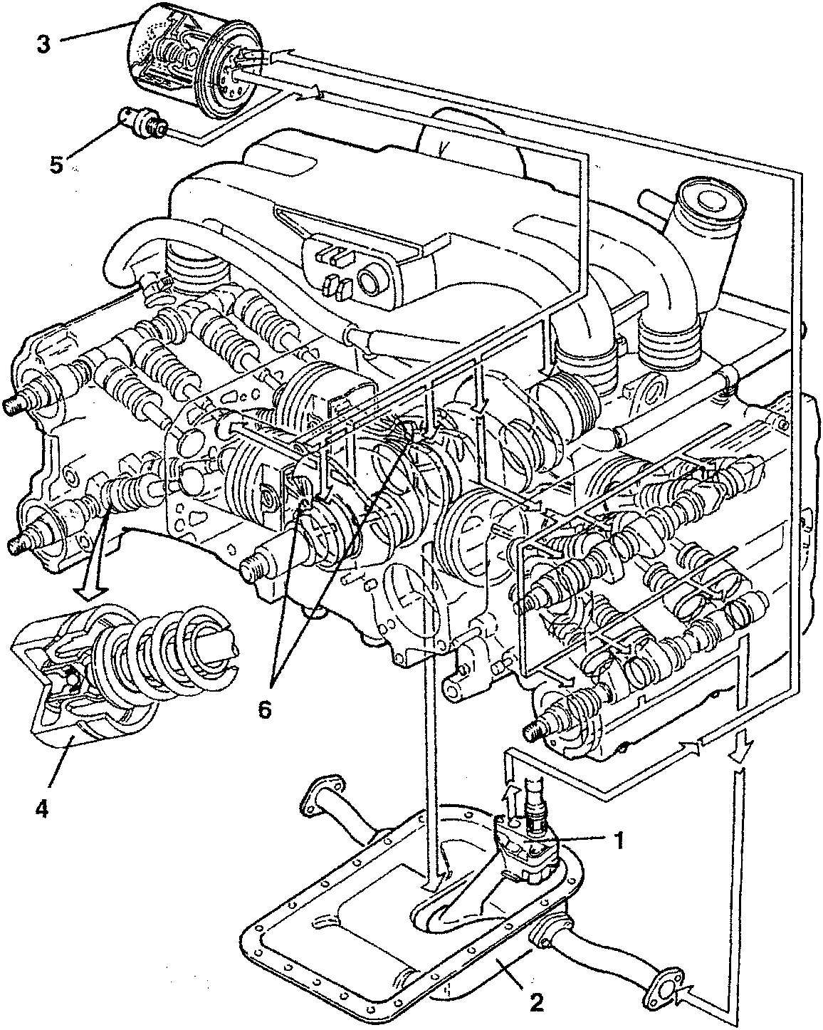 Engine lubrication system diagram showing oil pump, sump, filter, spray jets, tappets, and warning sensor.