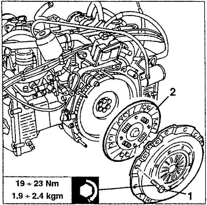 Clutch plate removal with torque specification 19 + 23 Nm, 1.9 + 2.4 kgm