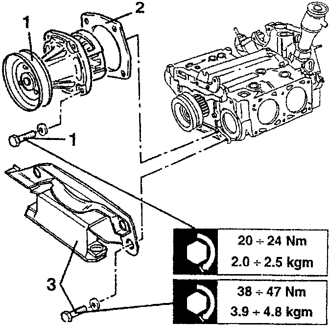 Diagram of water pump and flexible mount with torque values