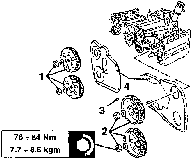 Diagram of pulleys and guards with torque values