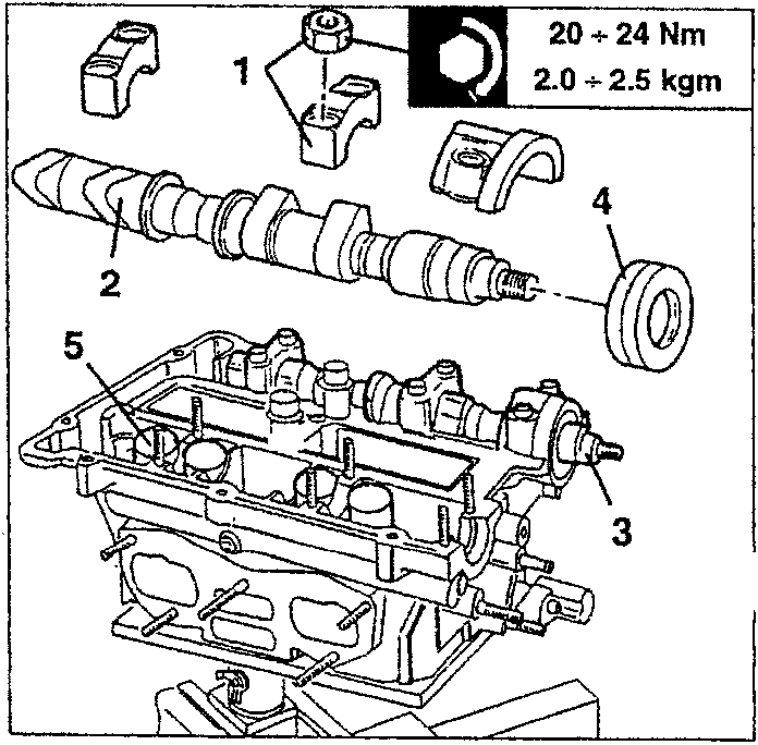 Illustration showing camshaft components labeled 1 through 5, with a torque specification box indicating 20 + 24 Nm and 2.0 + 2.5 kgm.