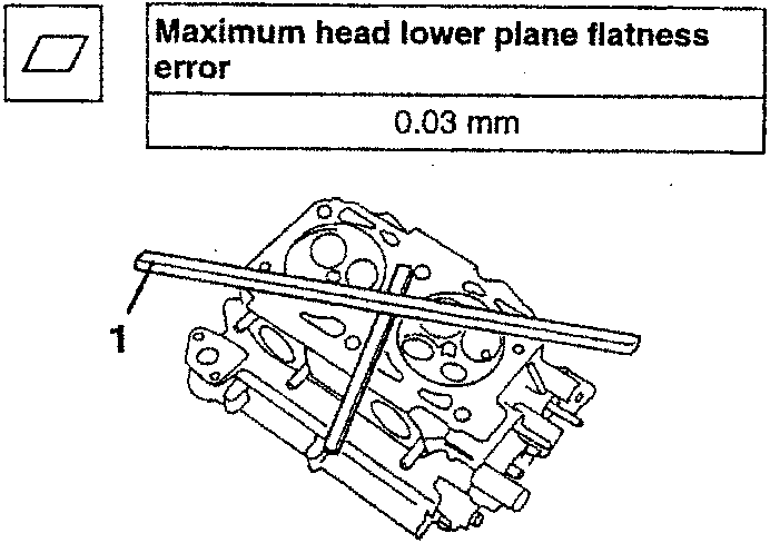 Checking head lower plane flatness with a straightedge