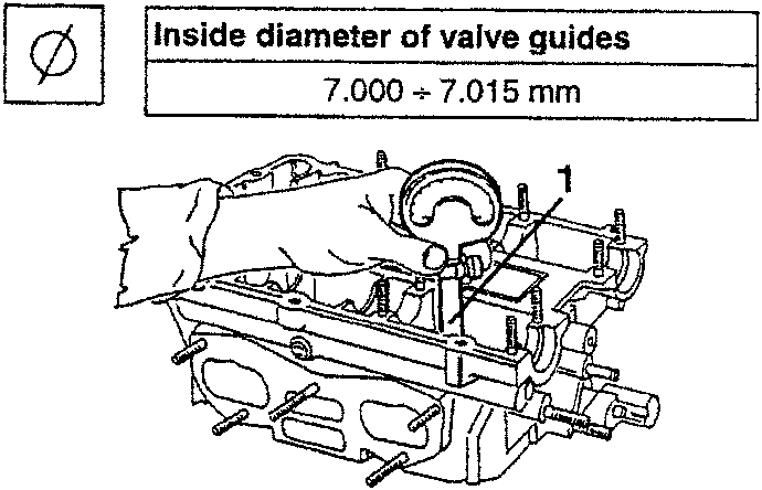 Measuring inside diameter of valve guides