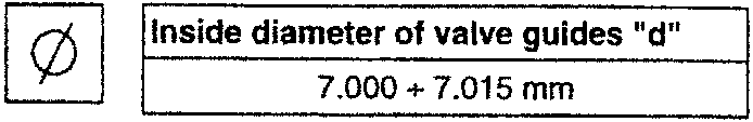 Inside diameter of valve guides diagram