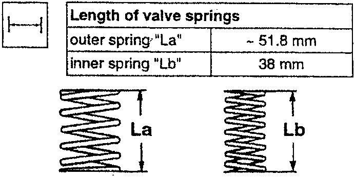 Length of valve springs diagram