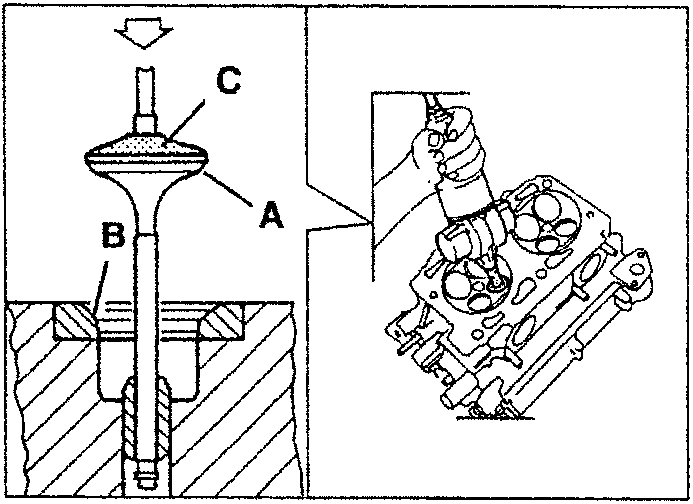 Diagram showing valve grinding setup with parts labeled A, B, C.