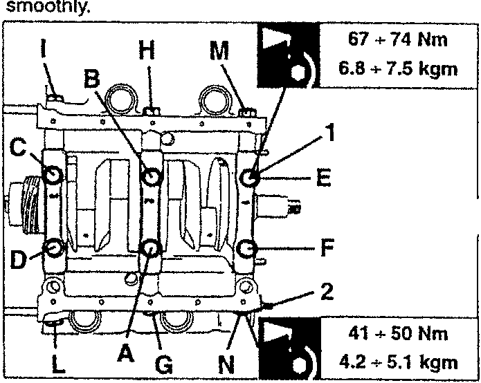 Main bearing cap tightening torque values: 67 + 74 Nm / 6.8 + 7.5 kgm for screws A to F; 41 + 50 Nm / 4.2 + 5.1 kgm for screws G to N