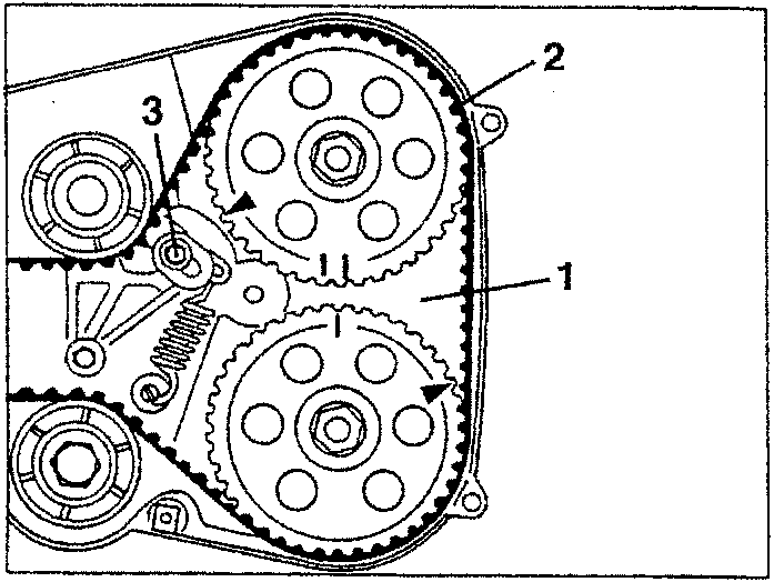 Timing belt assembly diagram showing pulleys 1, 2, and 3 with arrows indicating alignment