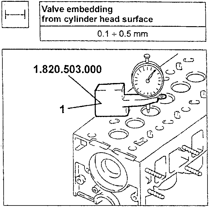 Valve embedding from cylinder head surface diagram with dial gauge and tool number 1.820.503.000
