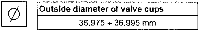 Outside diameter of valve cups specification table