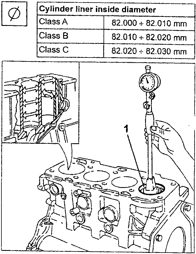 Measuring cylinder liner inside diameter with dial indicator