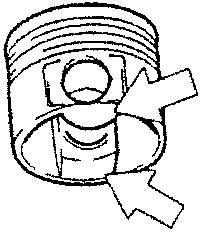 Piston with arrows indicating measurement points