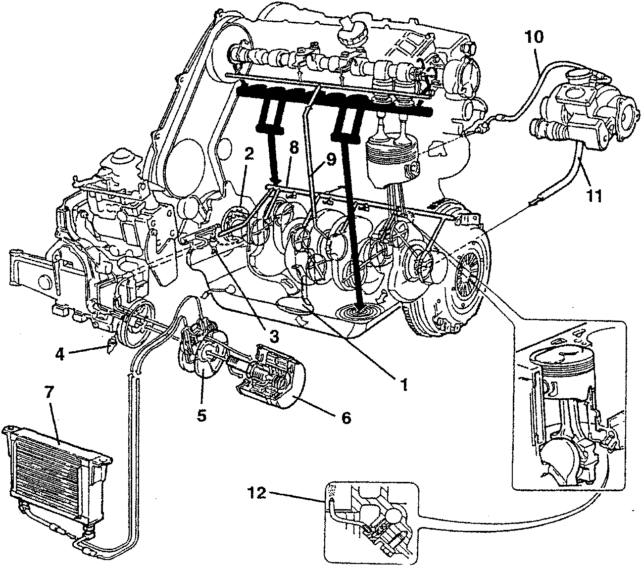 Engine lubrication system diagram showing components like oil pump, filter, radiators, and delivery ducts