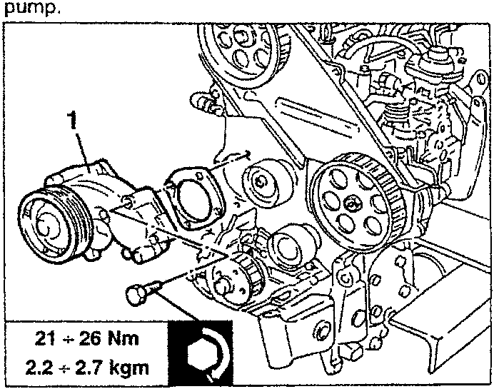 Water pump being removed