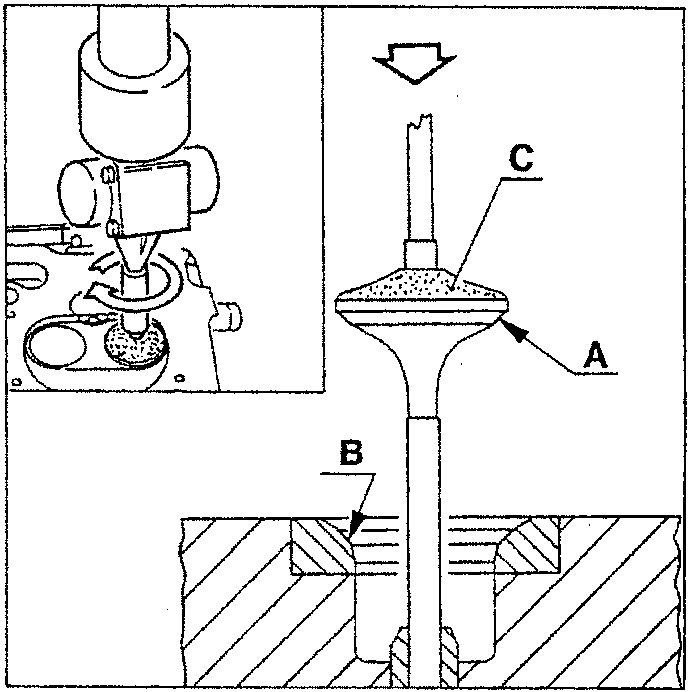 Diagram showing valve grinding with grinder at 20° and 75°
