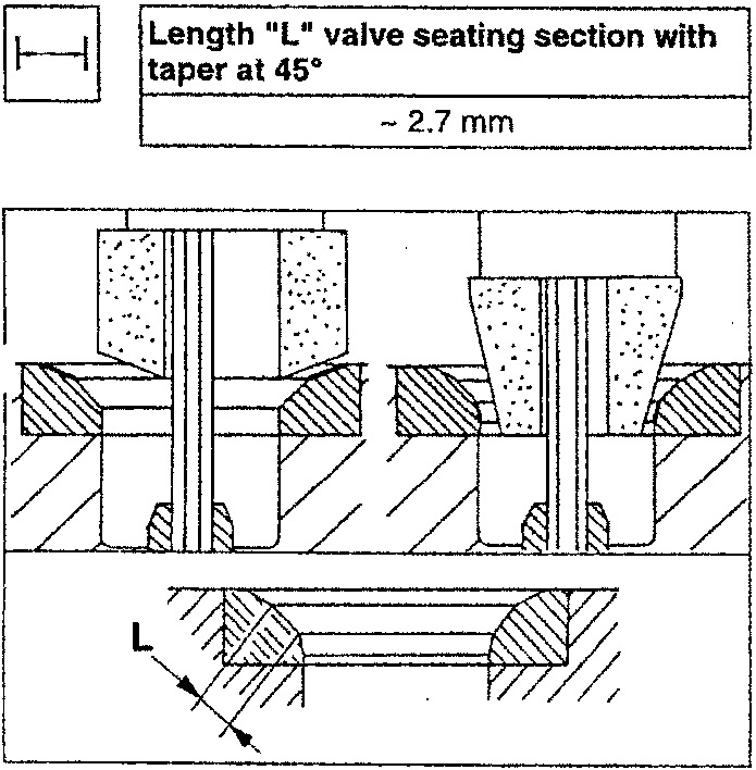 Diagram showing valve seating section with taper at 45°, labeled L