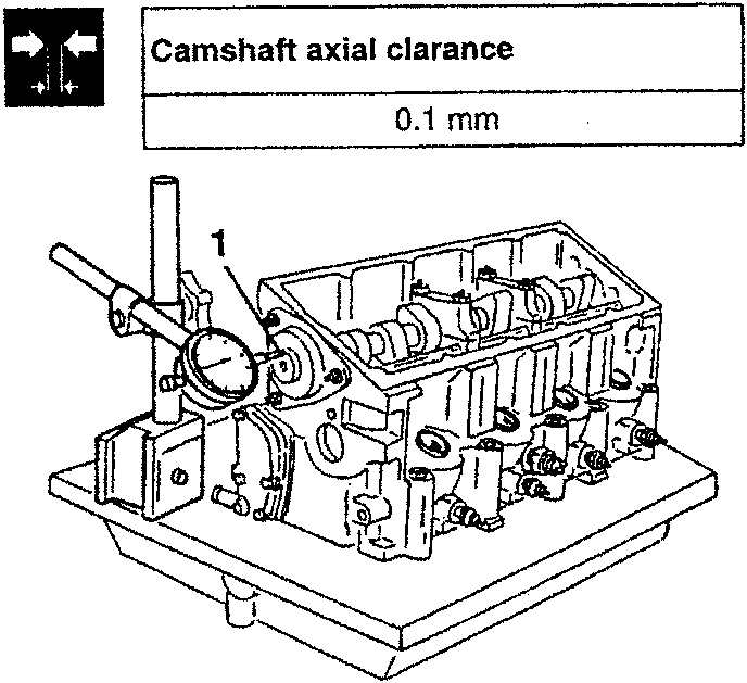 Camshaft with comparator measuring axial clearance