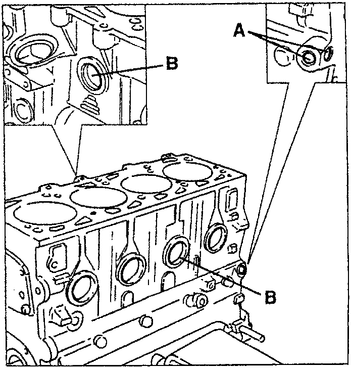 Engine block showing lubricating and cooling ducts A and B