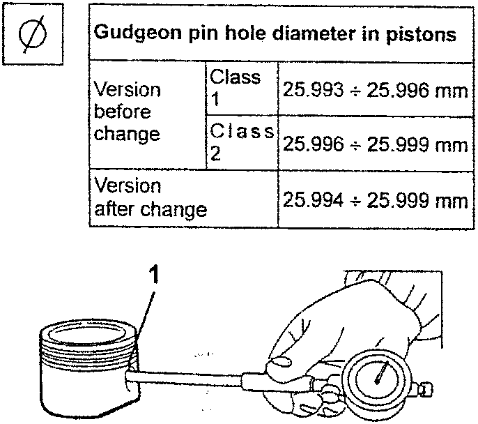 Hand using caliper to measure piston hole diameter, labeled with part number 1
