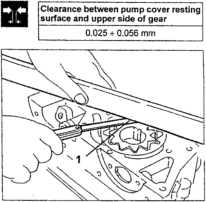 Measuring gear clearance with feeler gauge in pump assembly