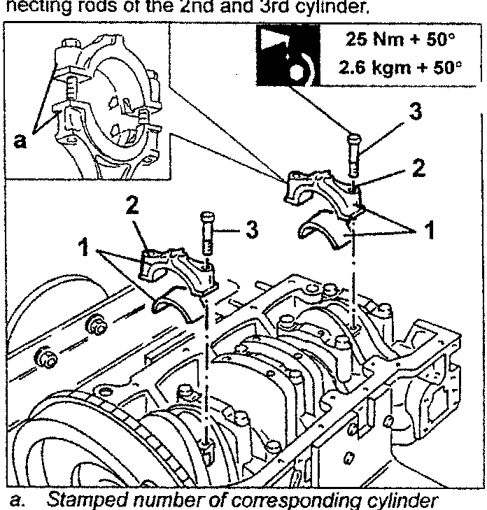 Connecting rod cap assembly diagram showing torque specification and stamped cylinder number