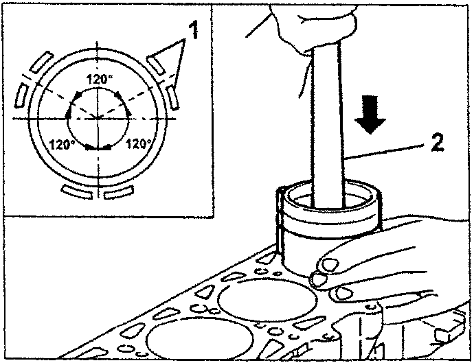 Diagram showing piston ring placement with 120° offset and piston insertion tool