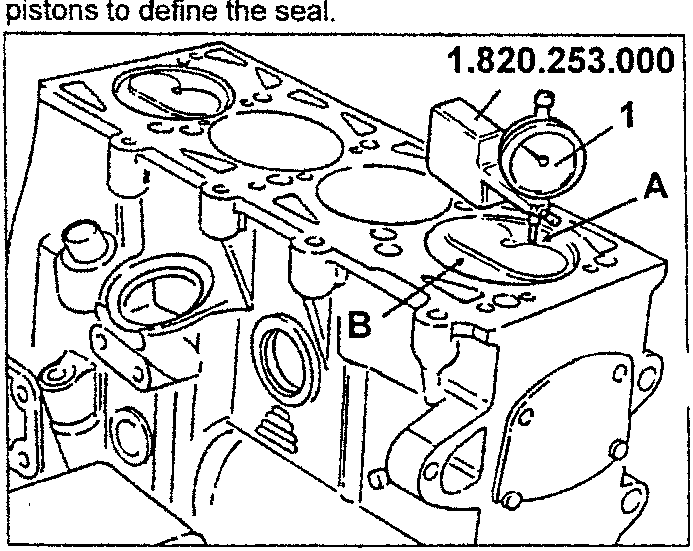 Cylinder head refitting diagram showing tool 1.820.253.000 at points A and B