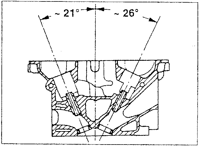 Cylinder head valve arrangement with angle markings ~21° and ~26°