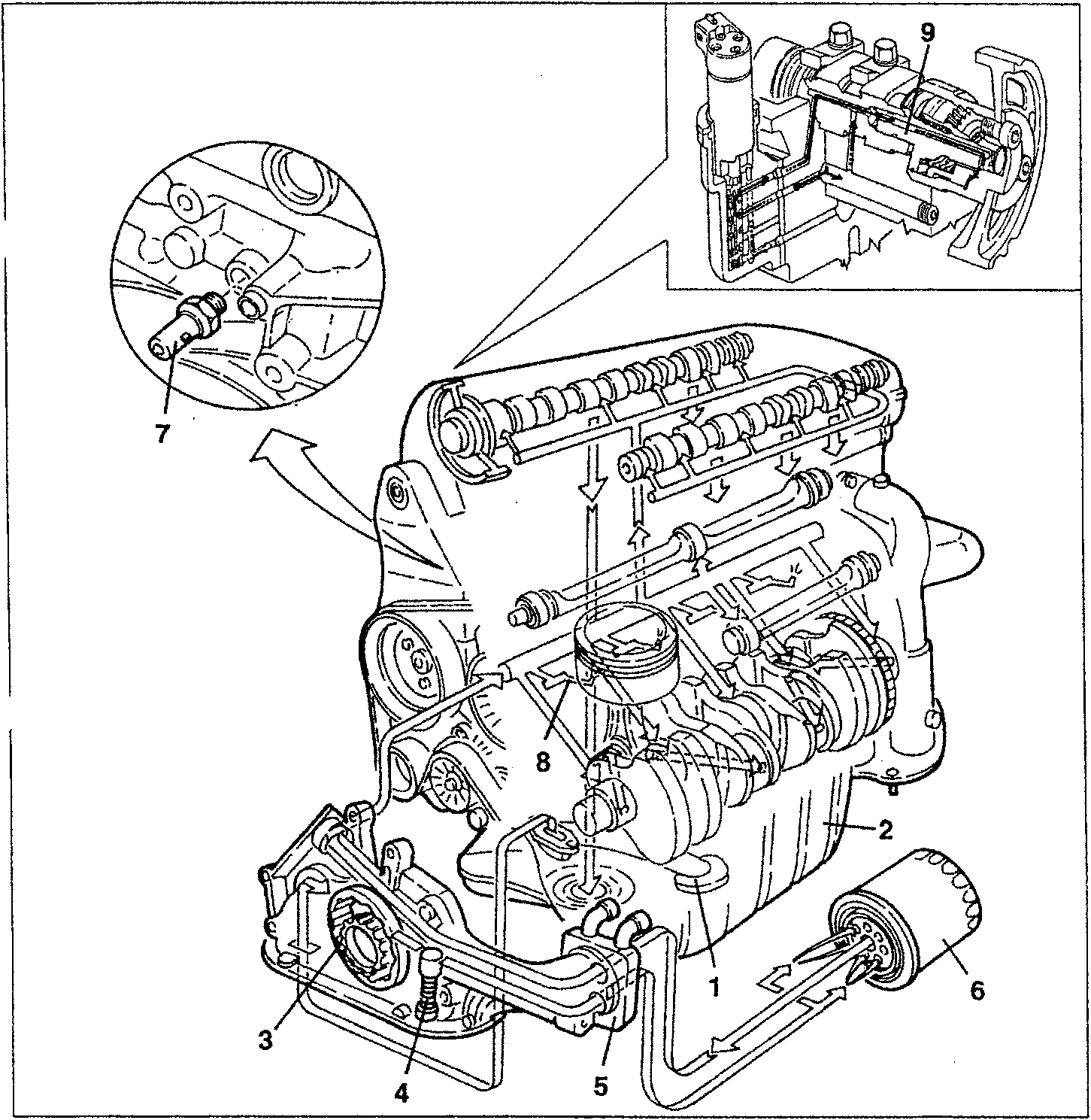 Engine diagram showing components including suction device, oil sump, oil pump, pressure limiting valve, heat exchanger, filter with safety by-pass valve, engine oil minimum pressure warning light sensor, spray jets, and timing variator.
